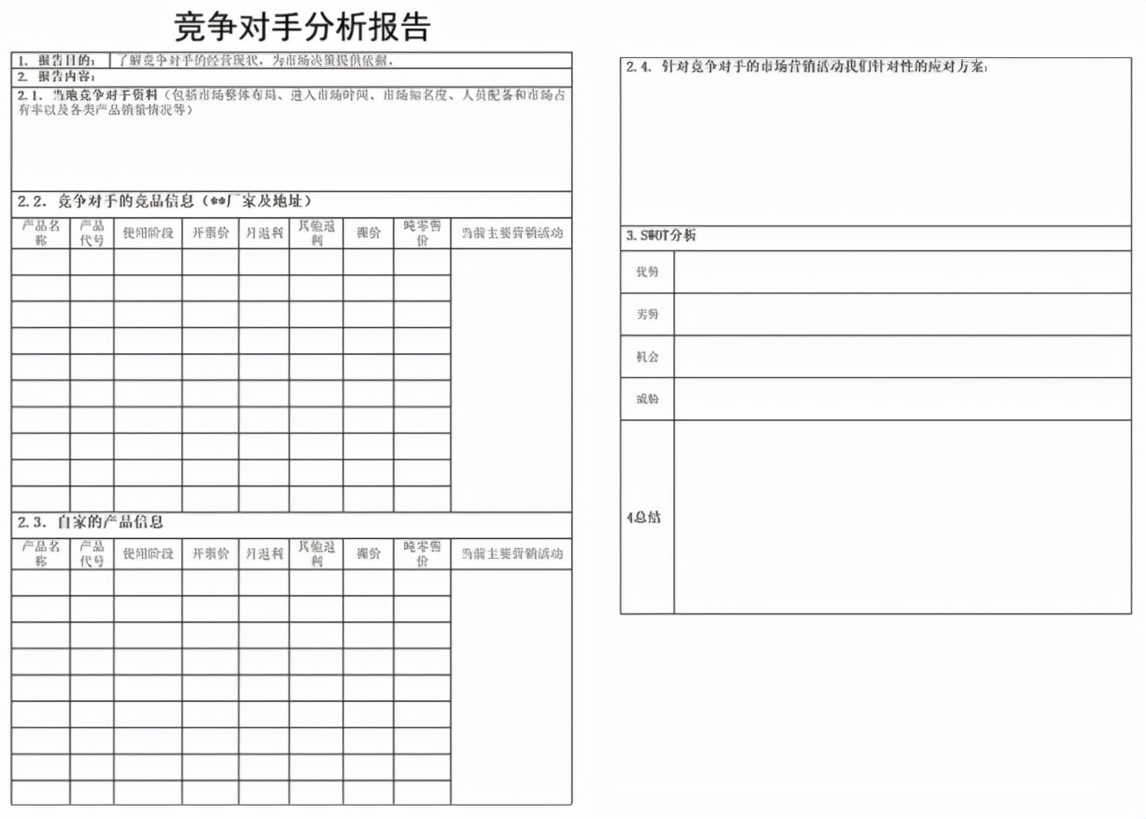 竞争对手分析，看这篇文章就够了