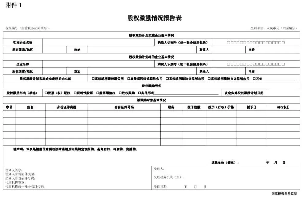 股权激励备案新政，全面盘点股权激励涉及的税务问题