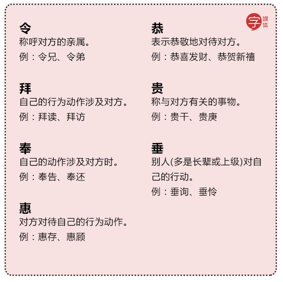 谦敬辞过时又容易用错，所以应该被淘汰吗？