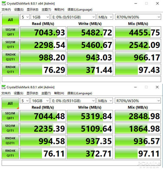 固态硬盘什么品牌最好？你要知道的不止这些