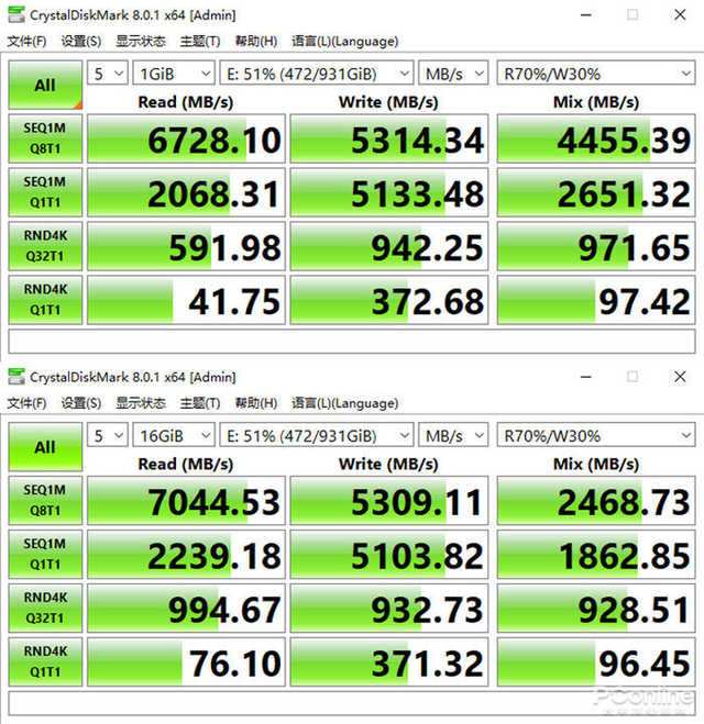 固态硬盘什么品牌最好？你要知道的不止这些