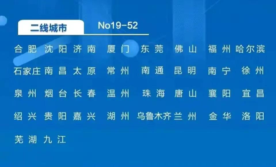 34个城市成为我国二线：沈阳第2，珠海领先唐山，贵阳力压嘉兴