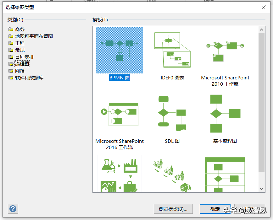 三个简单实用的流程图软件，基本可以满足我们所有画图需要