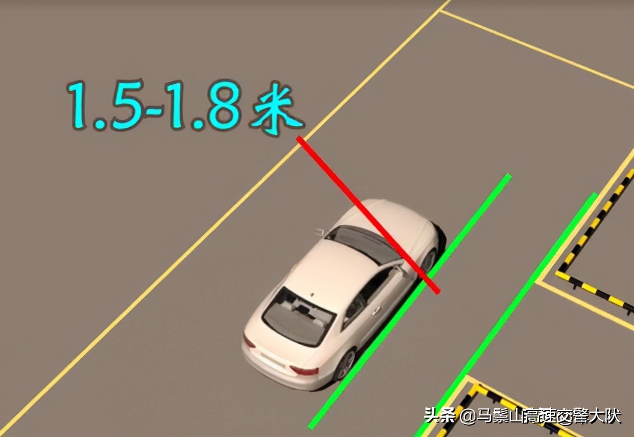 倒车入库一把过很容易，老司机图文并茂详细讲解操作技巧，实用！