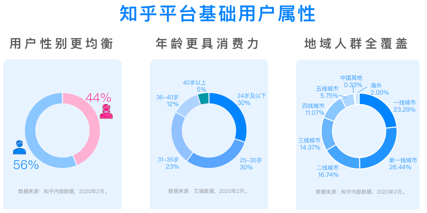 广告推广有哪些好平台推荐？