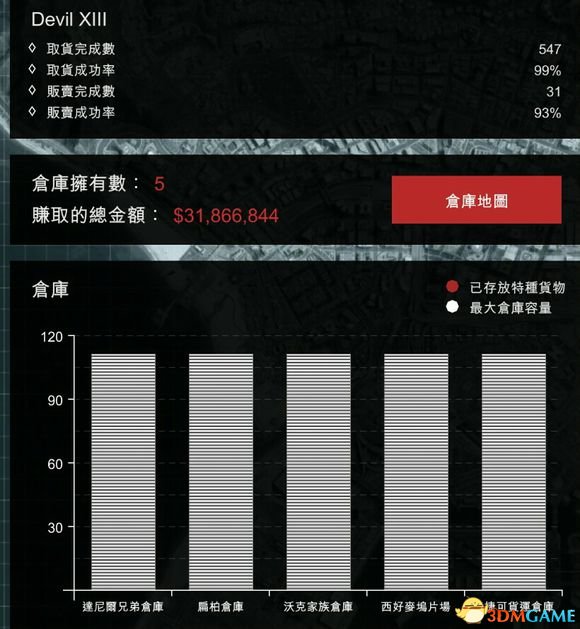 GTAOL高效赚钱心得分享 侠盗猎车5SL法赚钱技巧分享