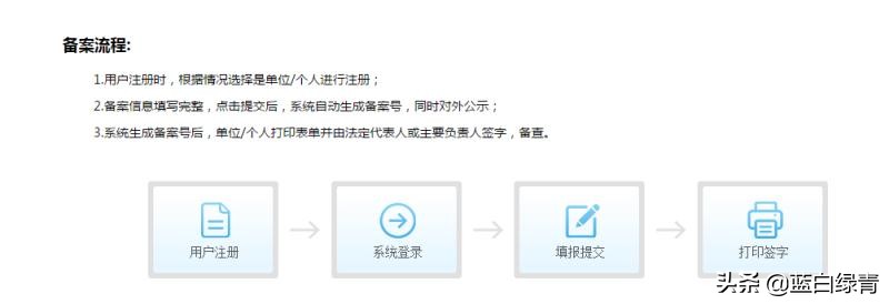 环保手续自己办，不花一分钱！开工厂上项目的老板快看看