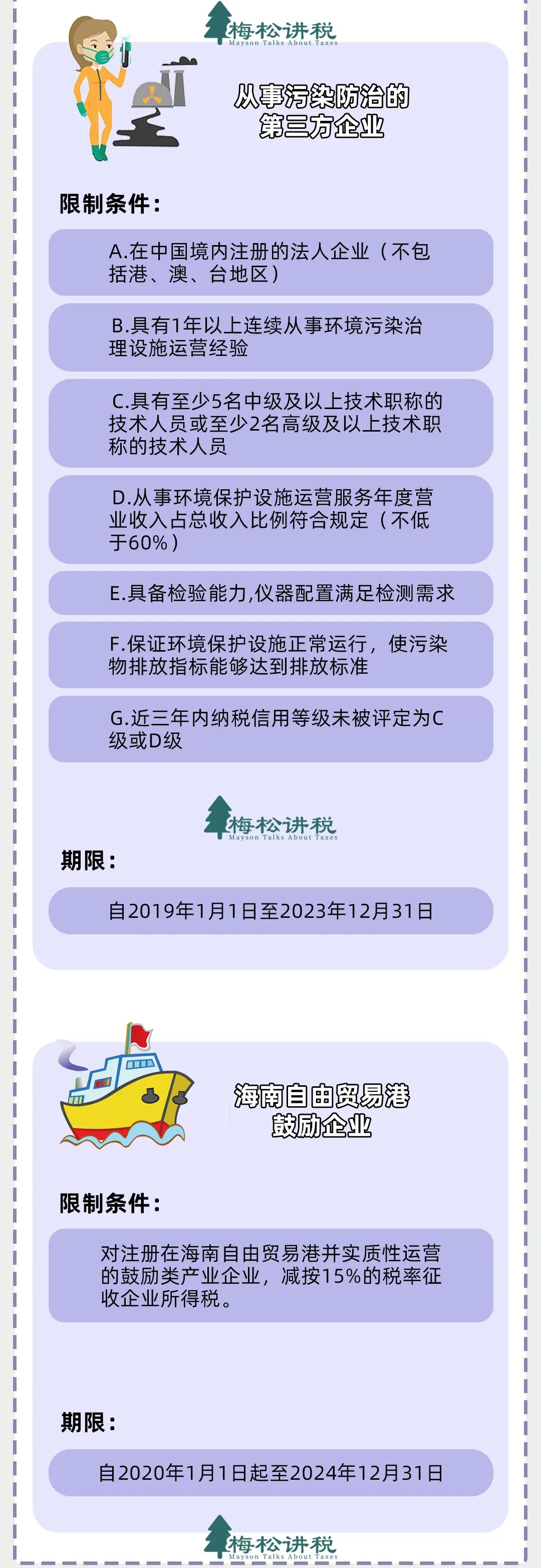 企业所得税，又变了！4月1日起，最新的税率表及税前扣除明细