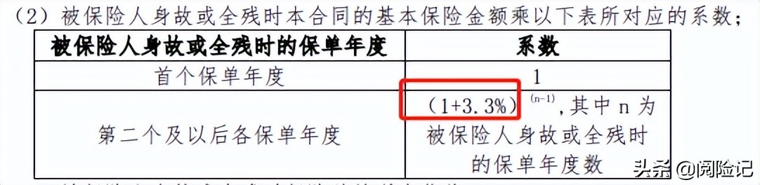 银行保险存款靠谱吗？看两全保险分红型、增额寿险和分红险剖析