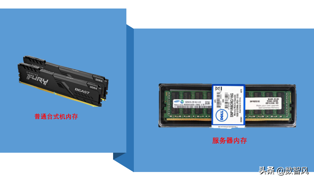 效劳器内存比普通内存贵3倍有余，到底有哪些区别？