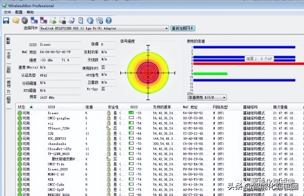 弱电工程老板—必需控制网络常用命令，附加常用的测试工具