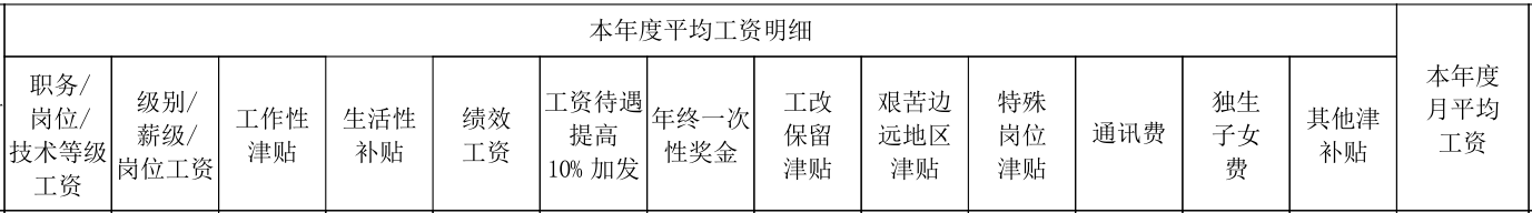 机关事业单位公务员社保缴费比例是多少